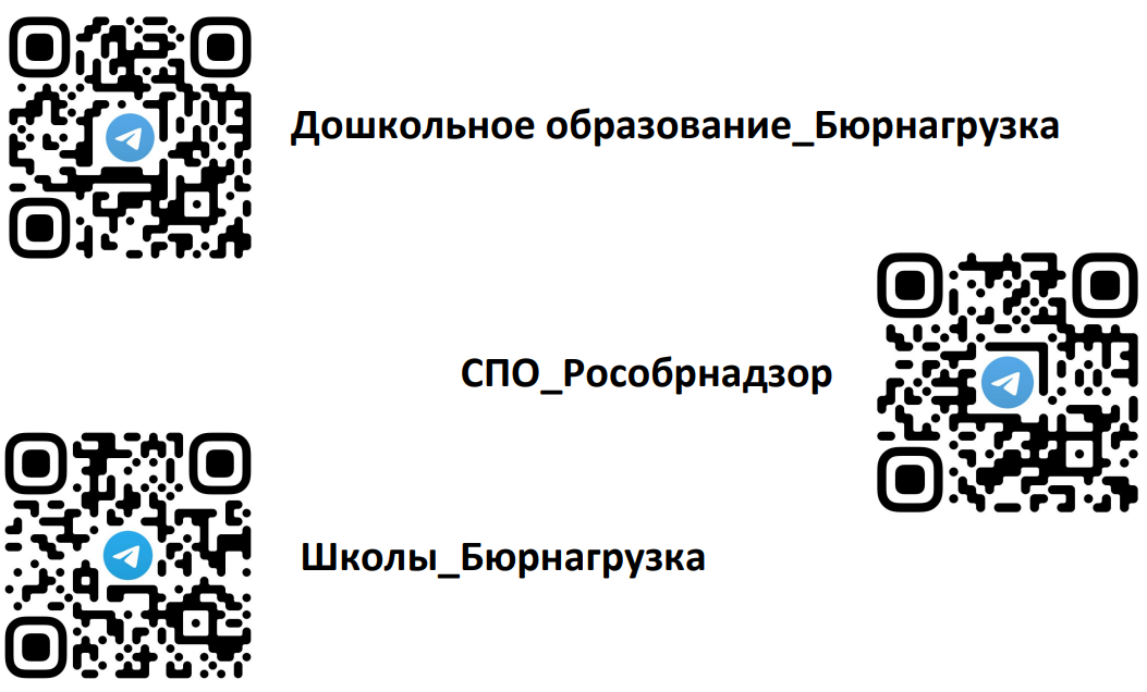 Образование без бюрократии